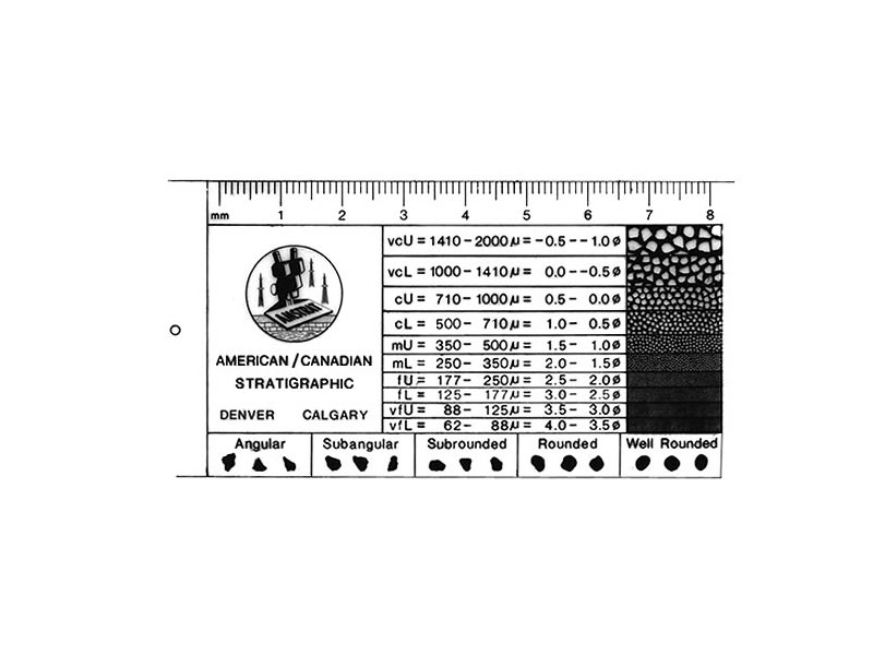 Grain Size and Color Charts